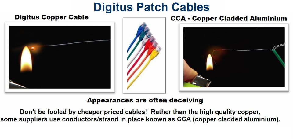 Cables