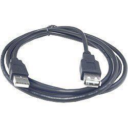 Cables
